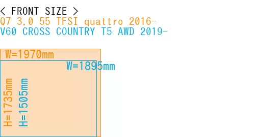 #Q7 3.0 55 TFSI quattro 2016- + V60 CROSS COUNTRY T5 AWD 2019-
